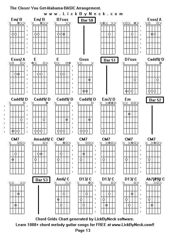 Chord Grids Chart of chord melody fingerstyle guitar song-The Closer You Get-Alabama-BASIC Arrangement,generated by LickByNeck software.